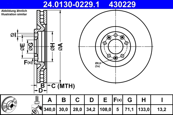 Brake Disc