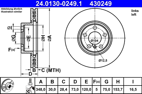 Brake Disc