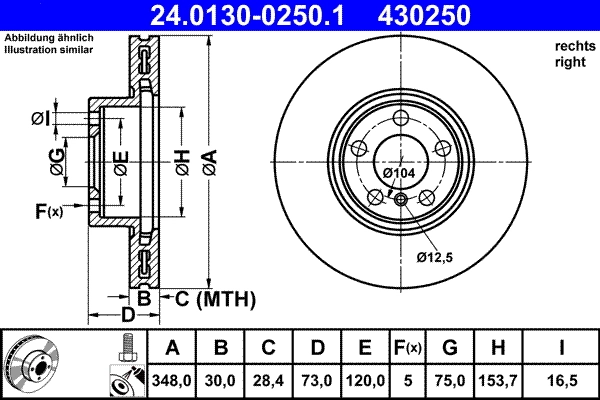 Brake Disc