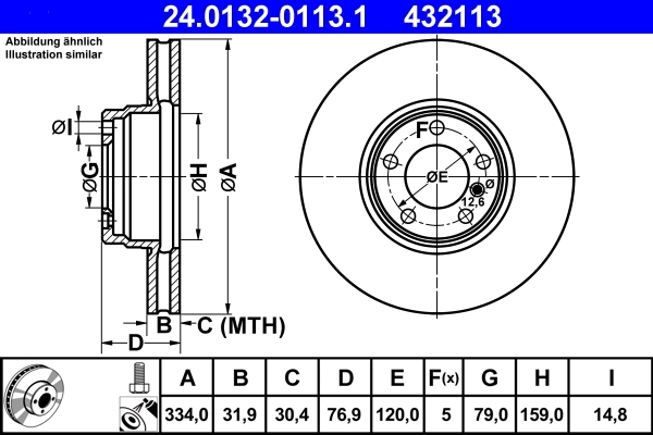 Brake Disc