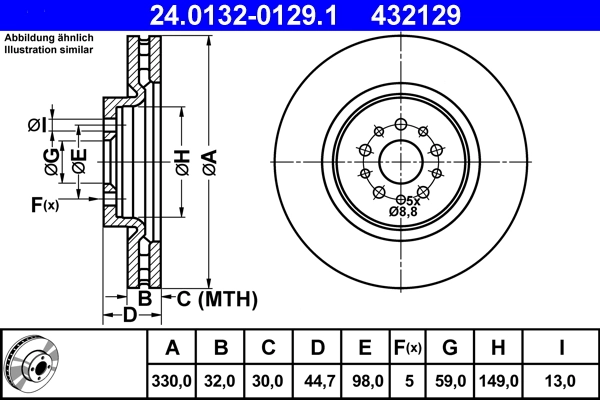 Brake Disc