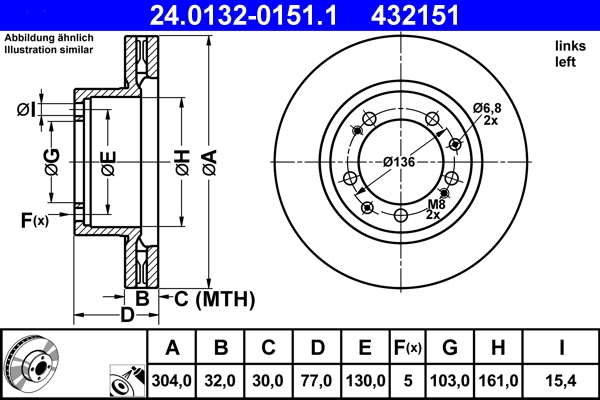 Brake Disc