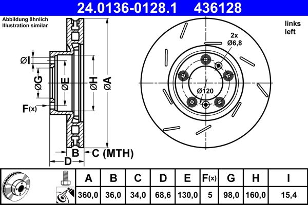 Brake Disc