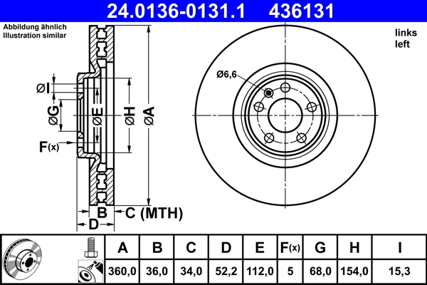 Brake Disc