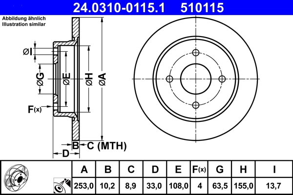 Brake Disc