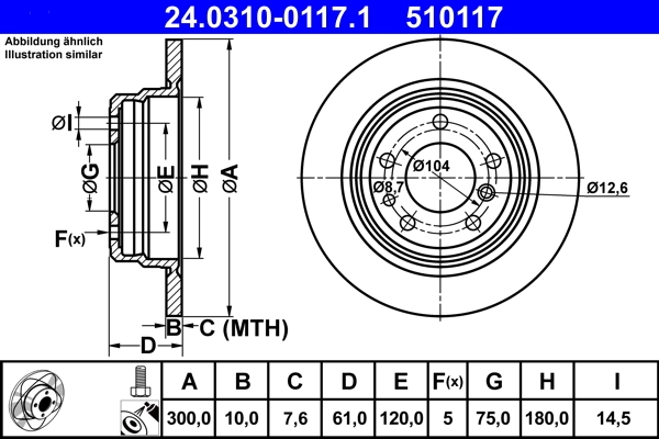 Brake Disc