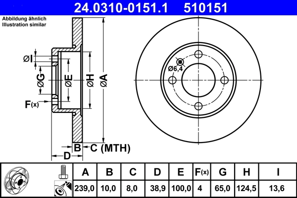 Brake Disc
