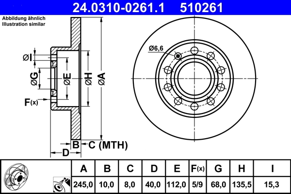 Brake Disc