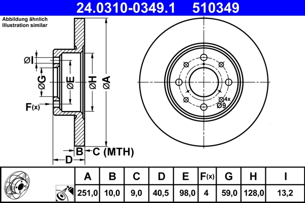 Brake Disc