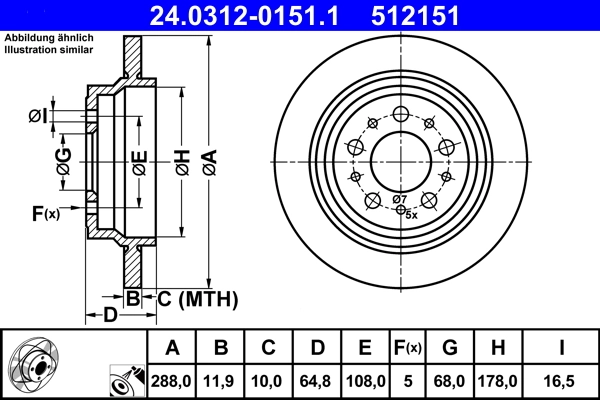 Brake Disc