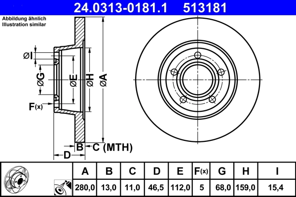 Brake Disc
