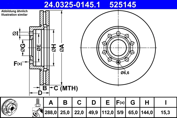 Brake Disc