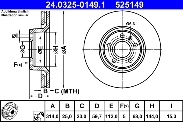 Brake Disc