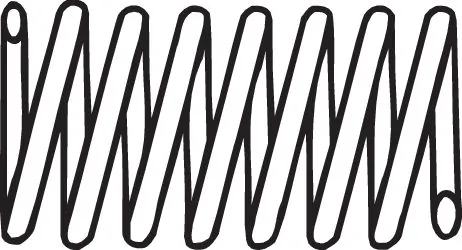 Spring, exhaust pipe