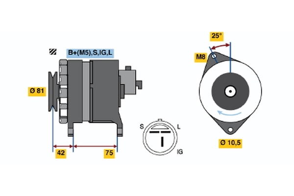 Alternator