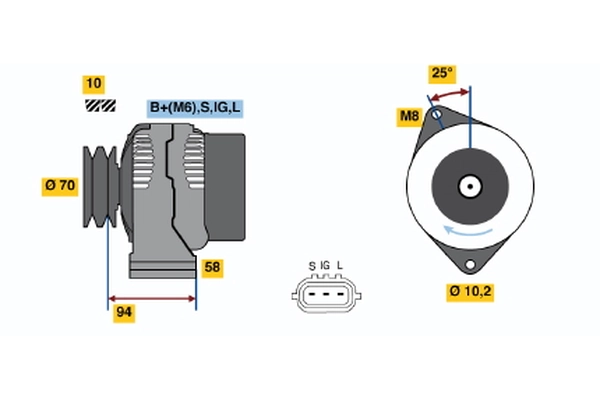 Alternator