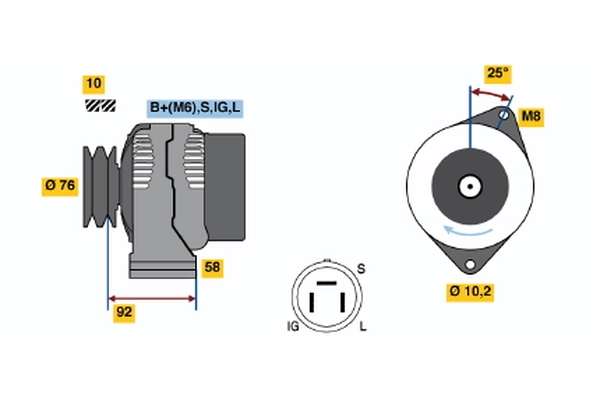Alternator