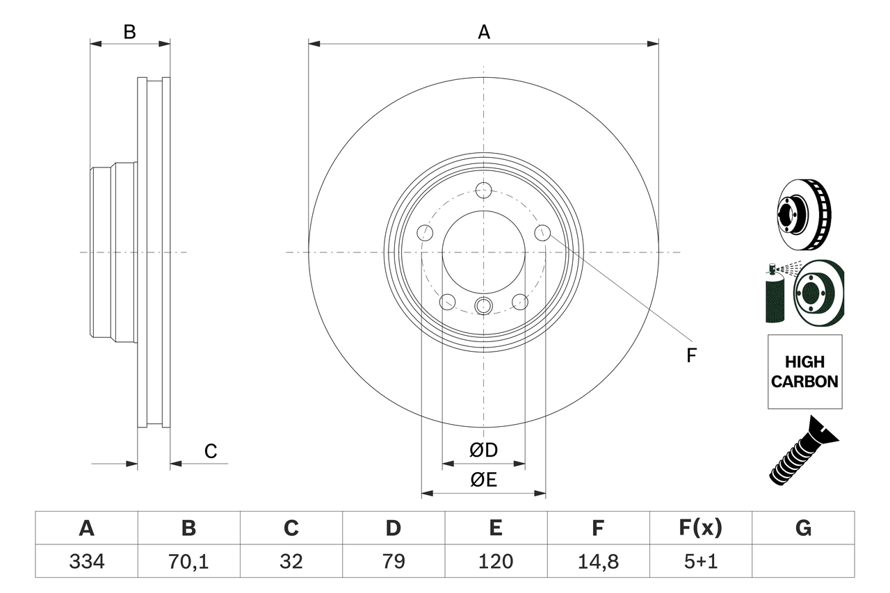Brake Disc