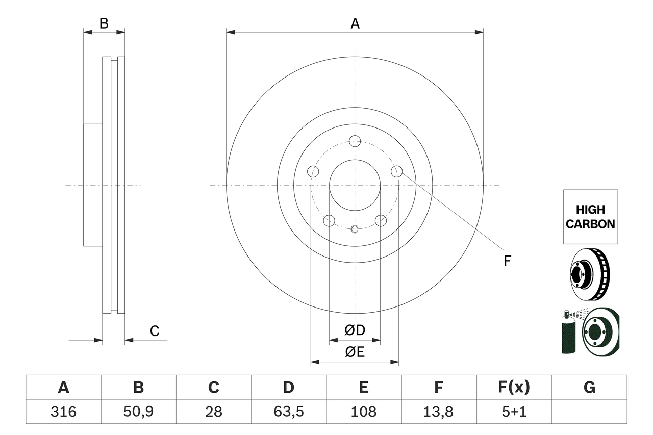 Brake Disc