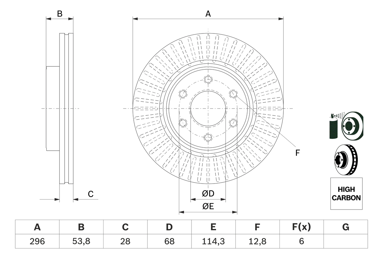 Brake Disc