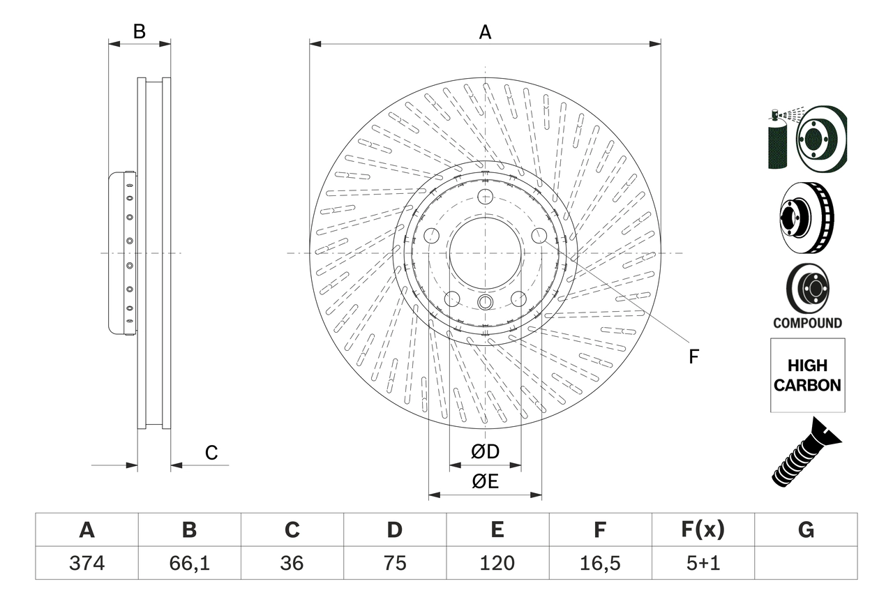 Brake Disc