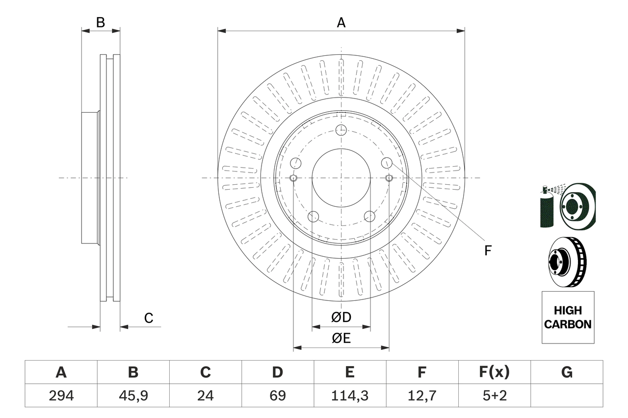 Brake Disc