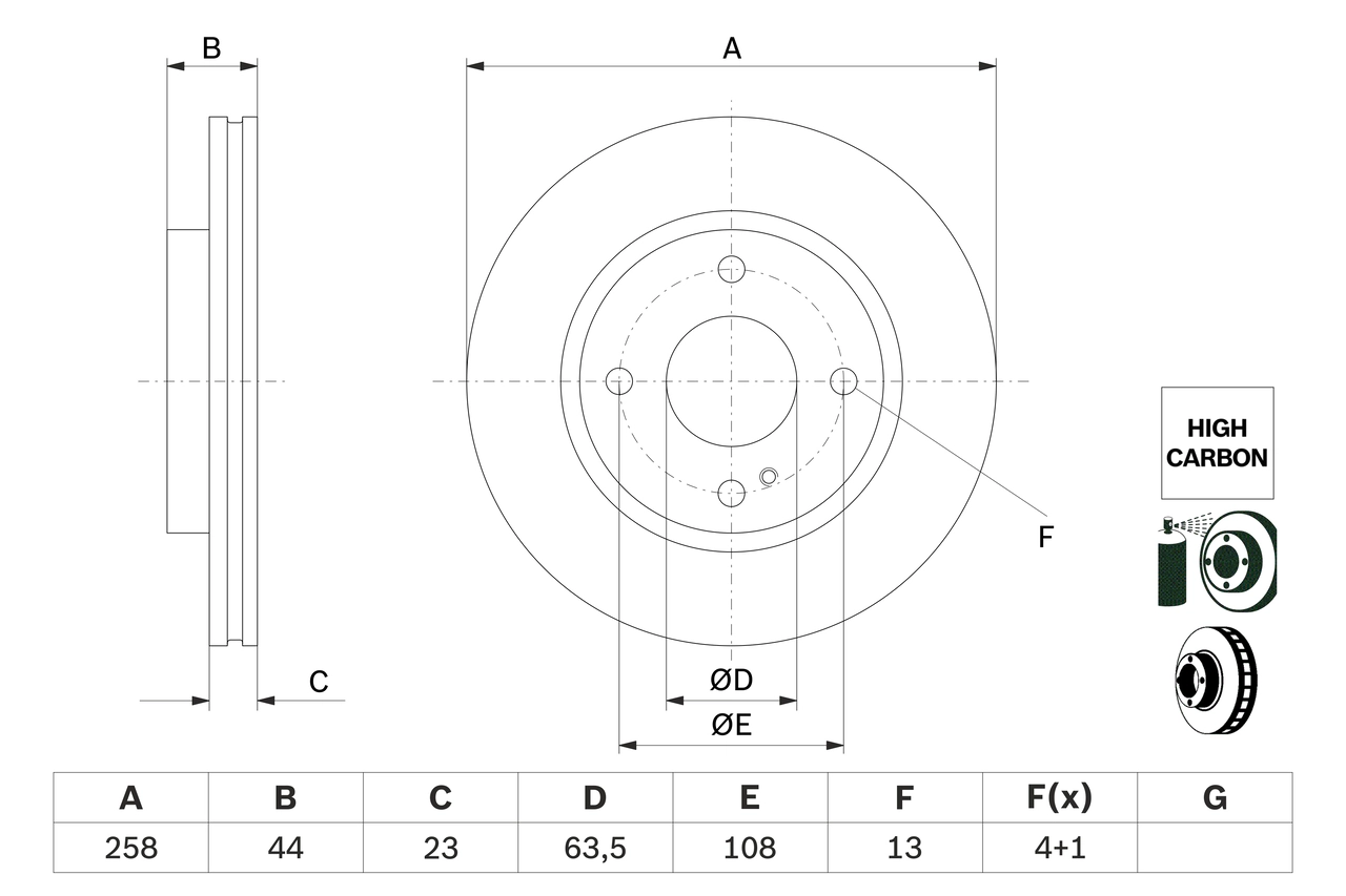 Brake Disc