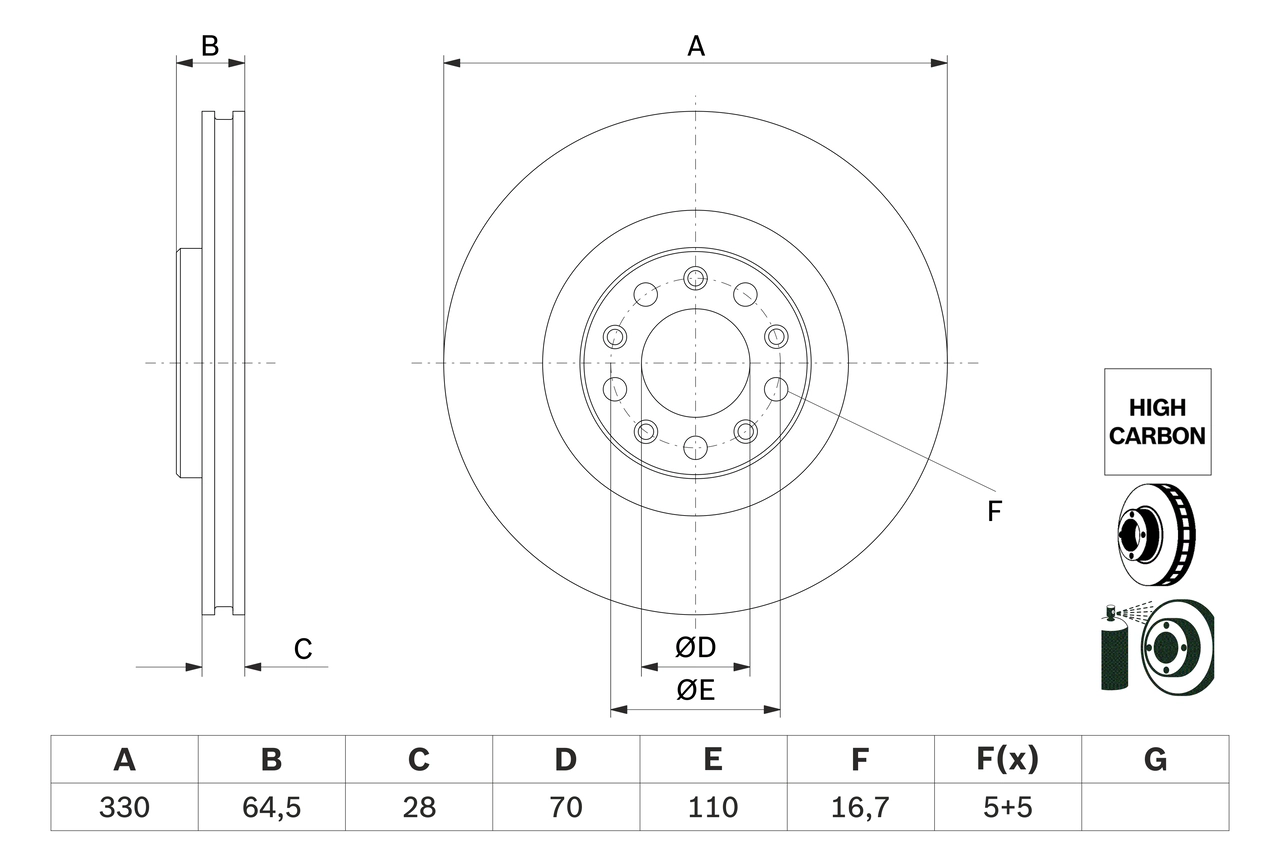 Brake Disc