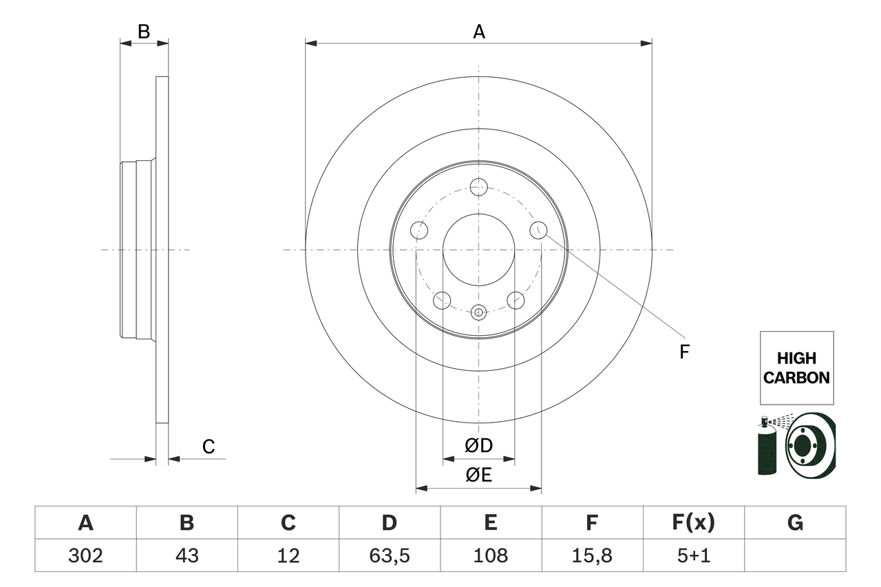 Brake Disc