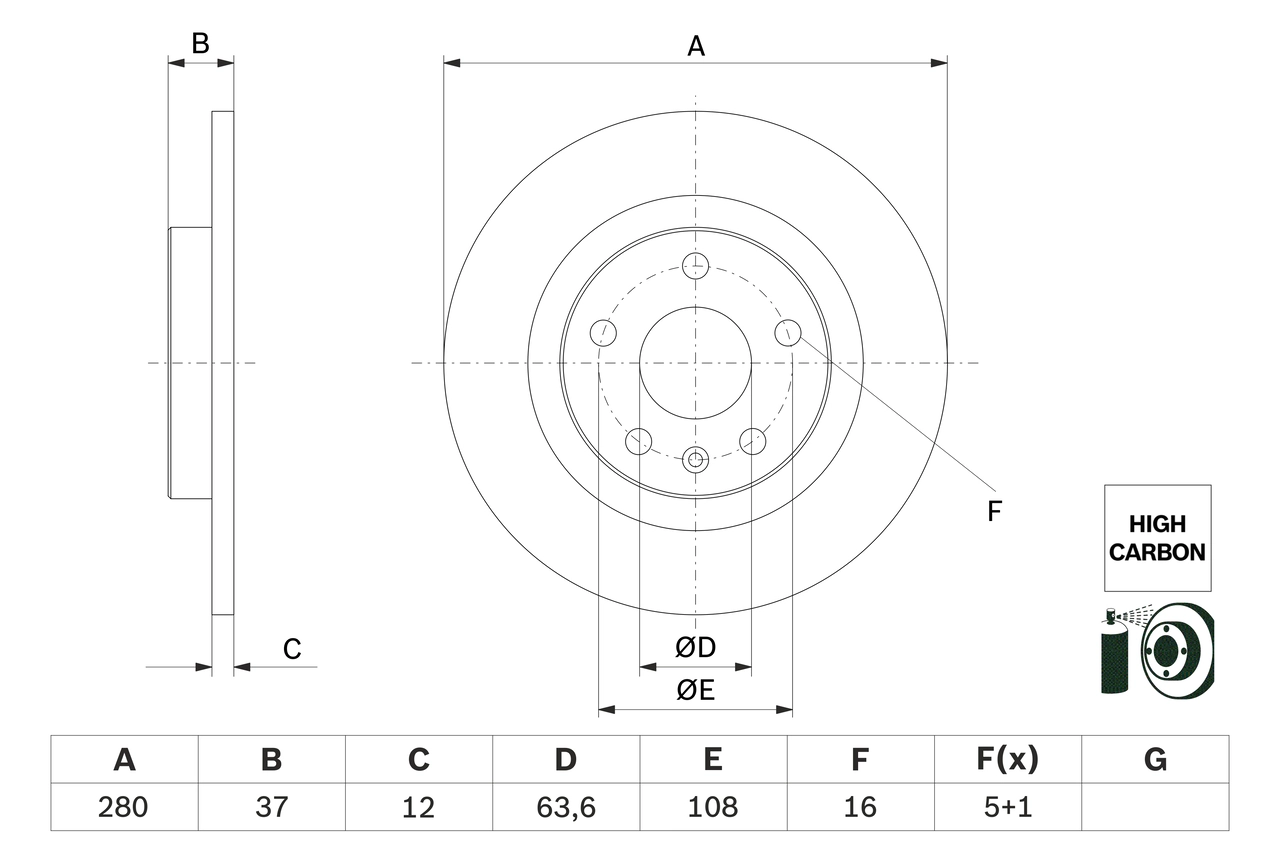 Brake Disc