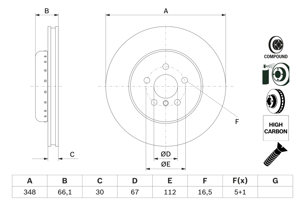 Brake Disc