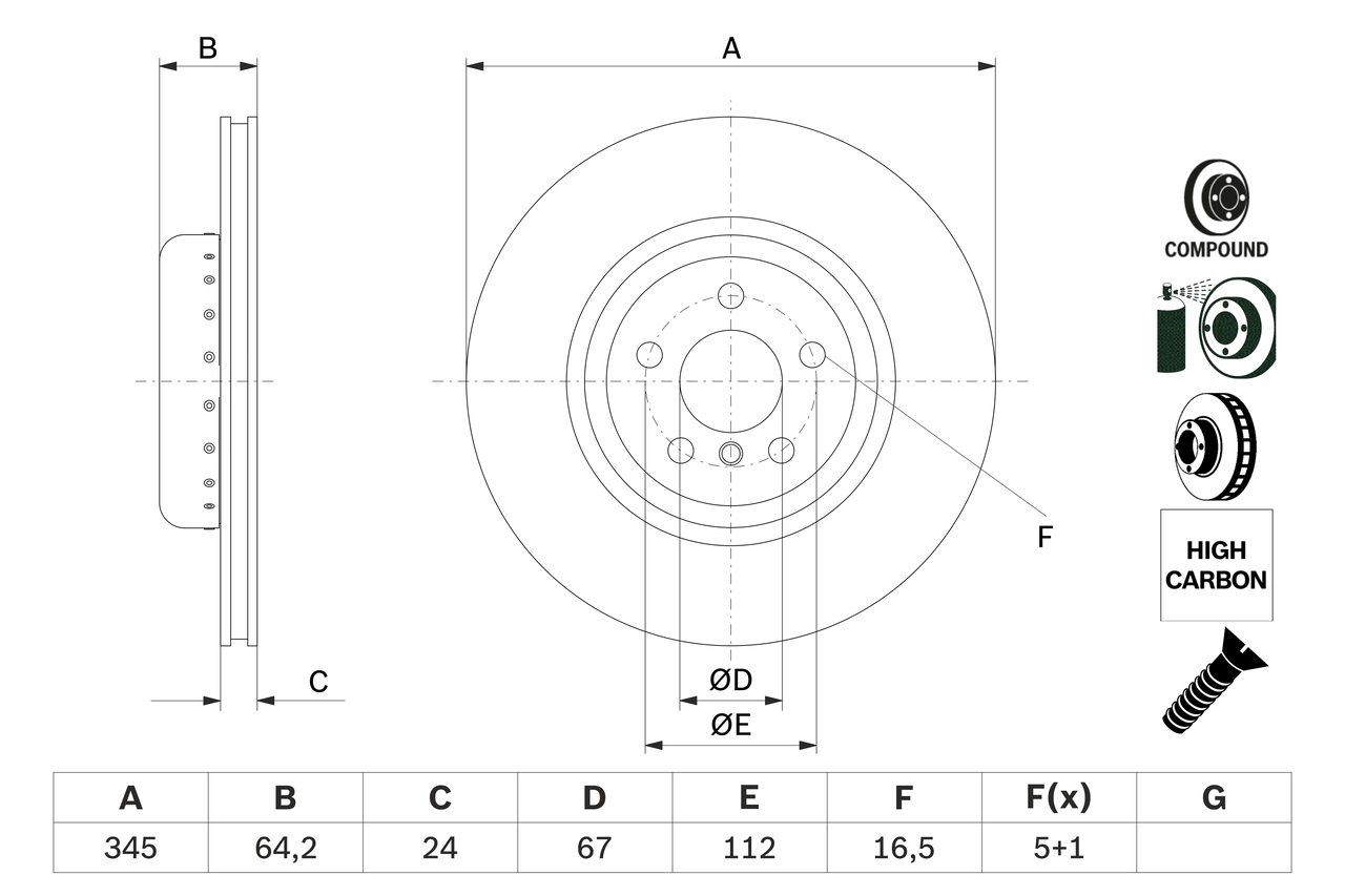 Brake Disc