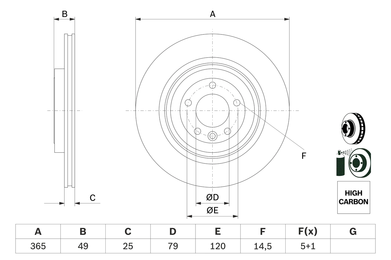 Brake Disc