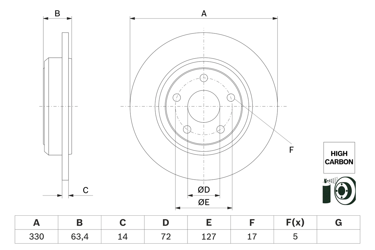 Brake Disc