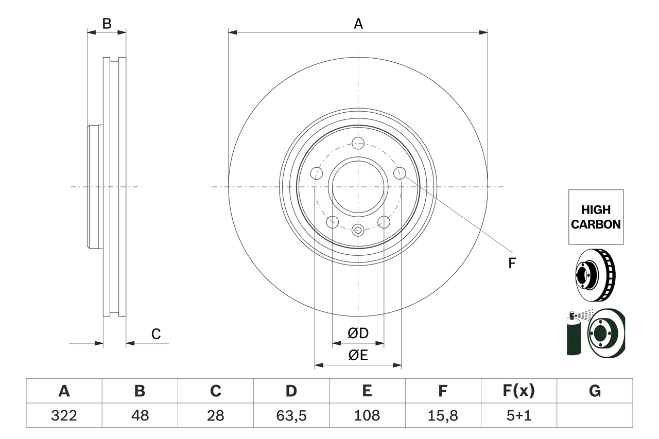 Brake Disc