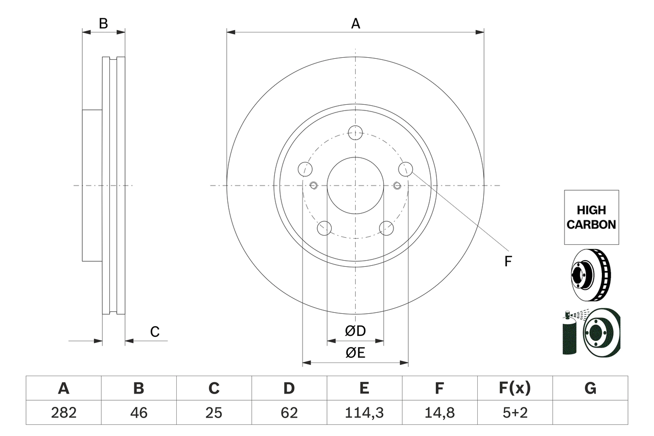 Brake Disc