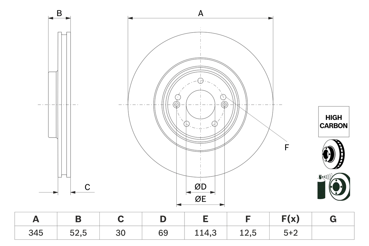 Brake Disc