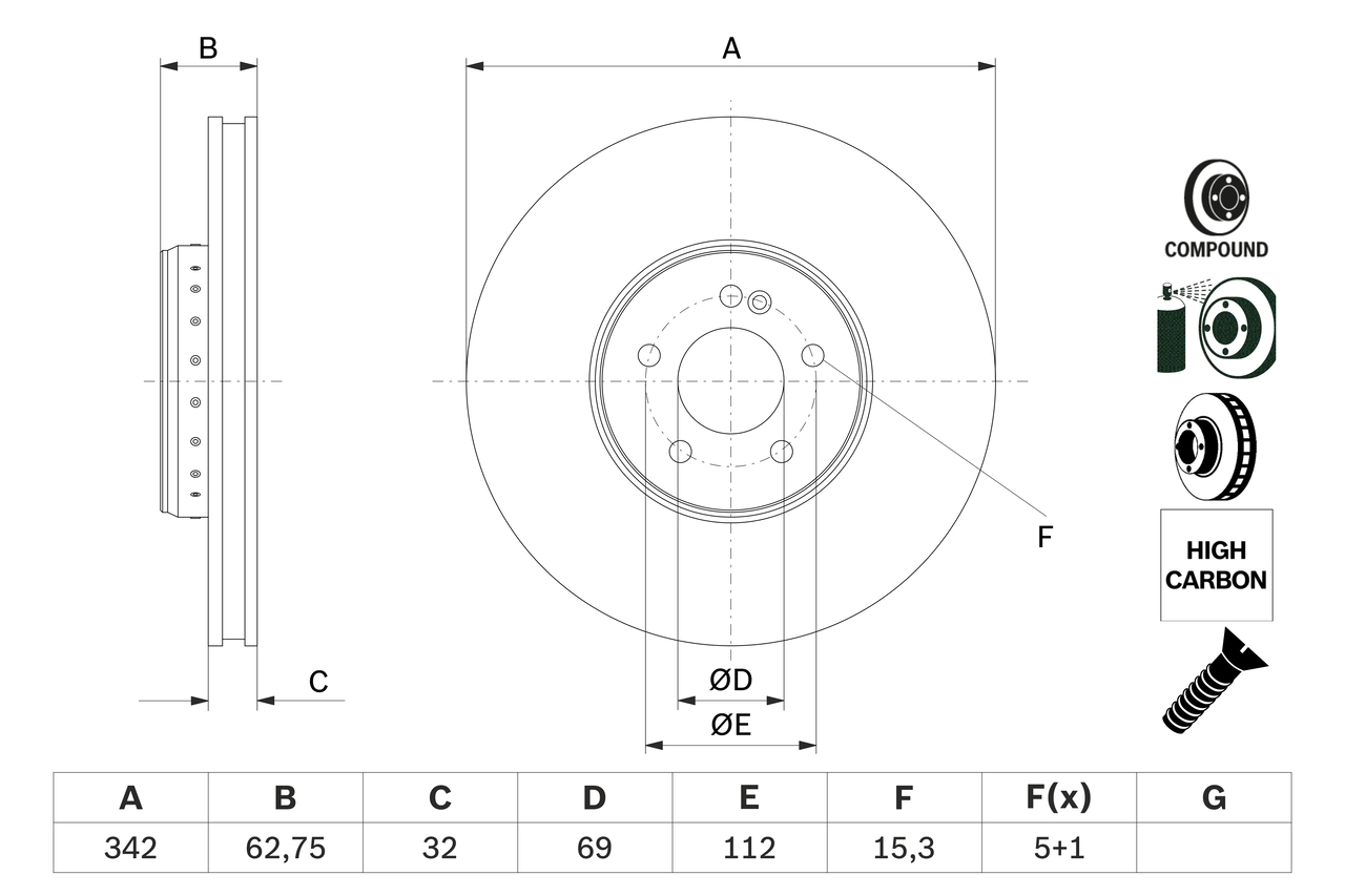 Brake Disc