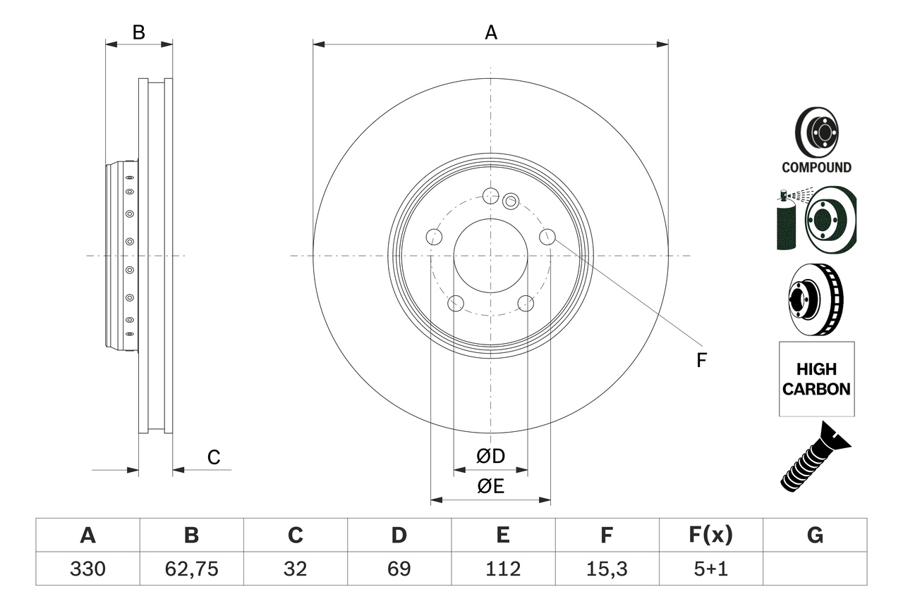 Brake Disc