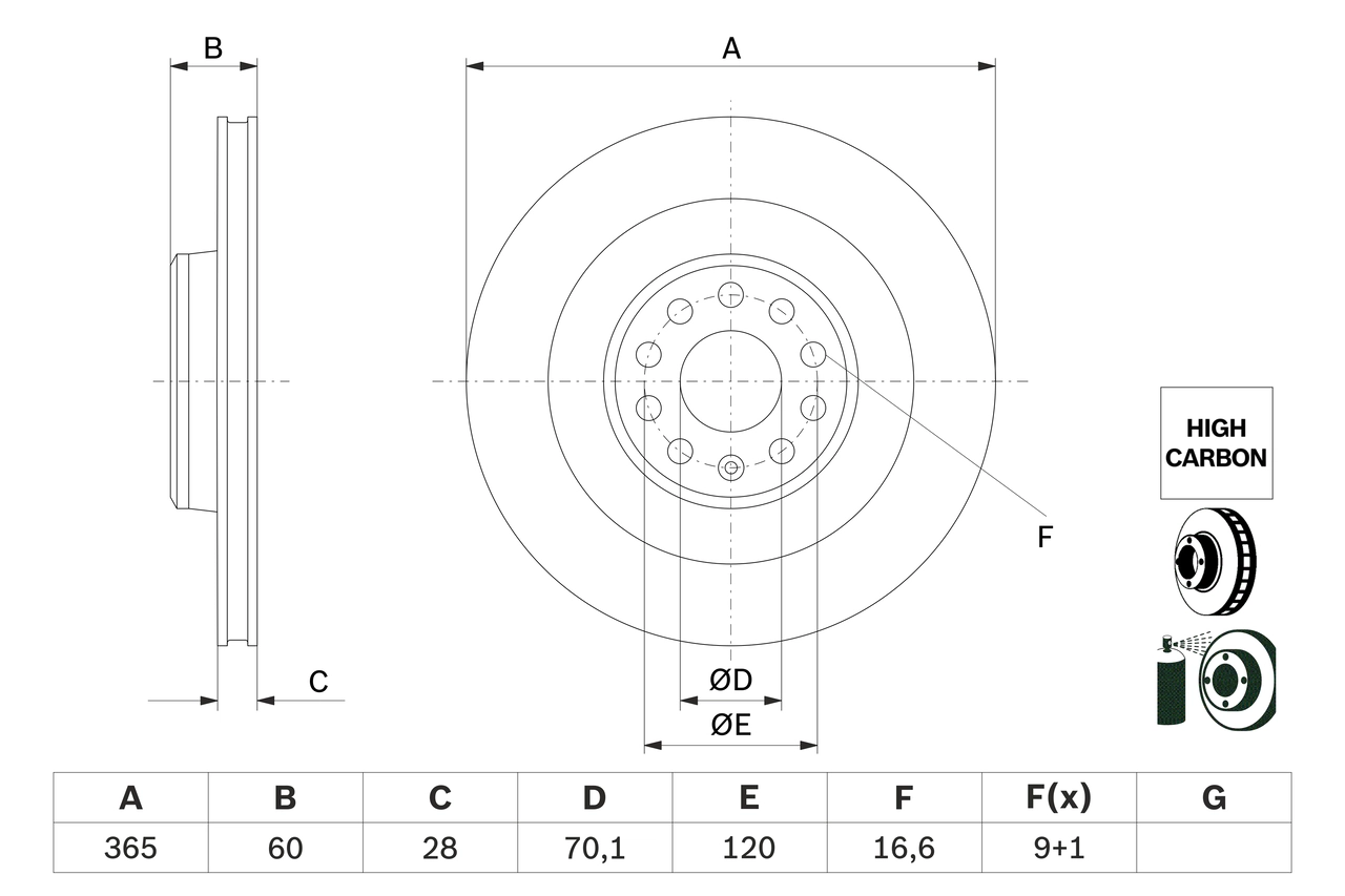Brake Disc