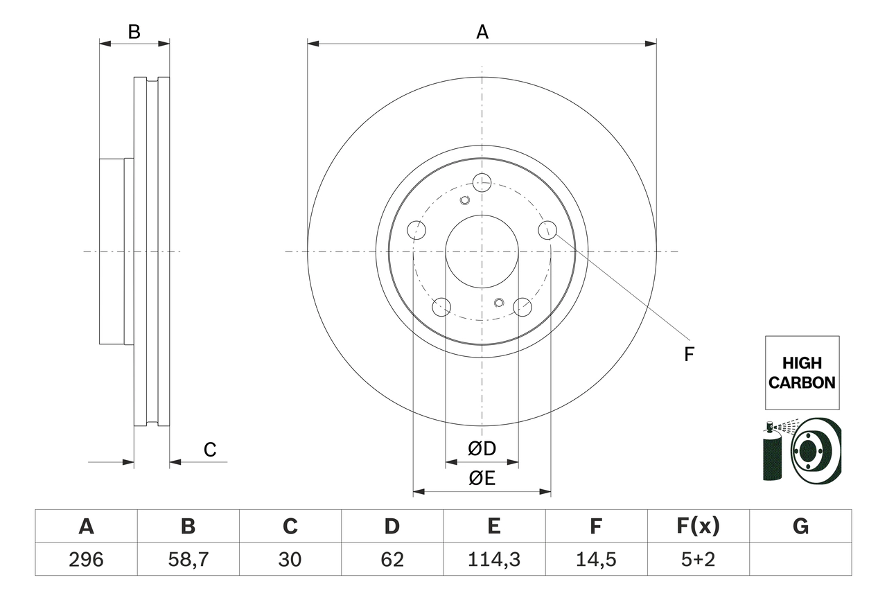 Brake Disc