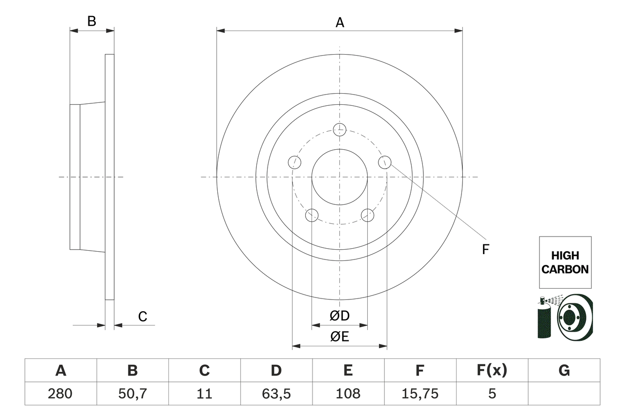 Brake Disc