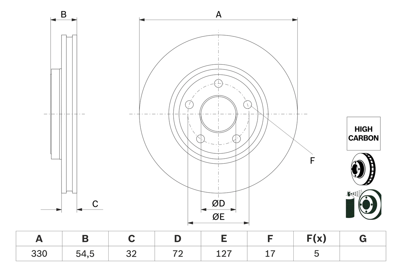 Brake Disc