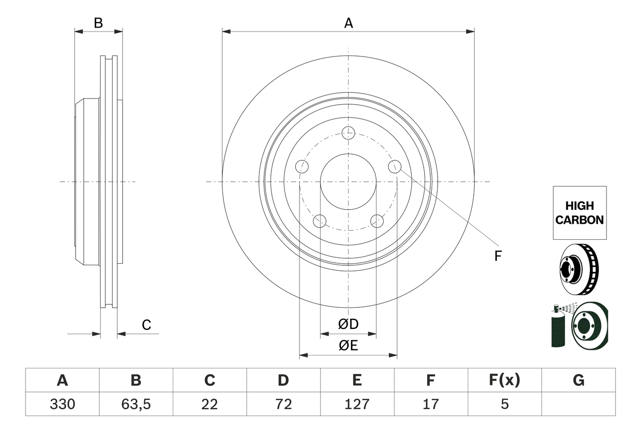 Brake Disc