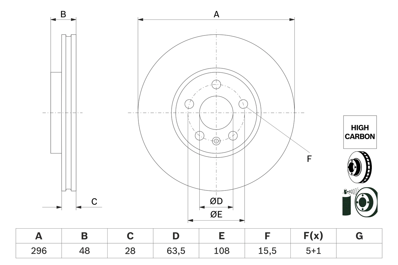 Brake Disc