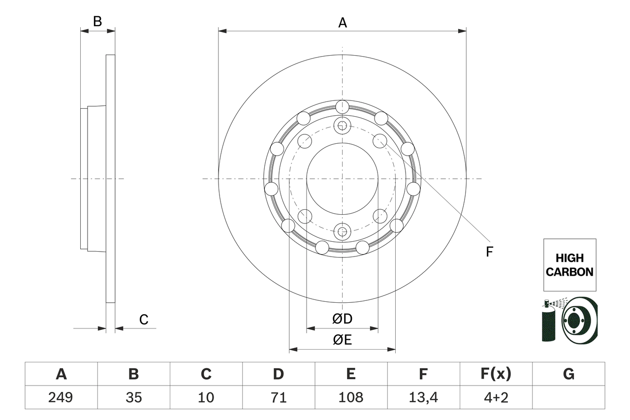 Brake Disc