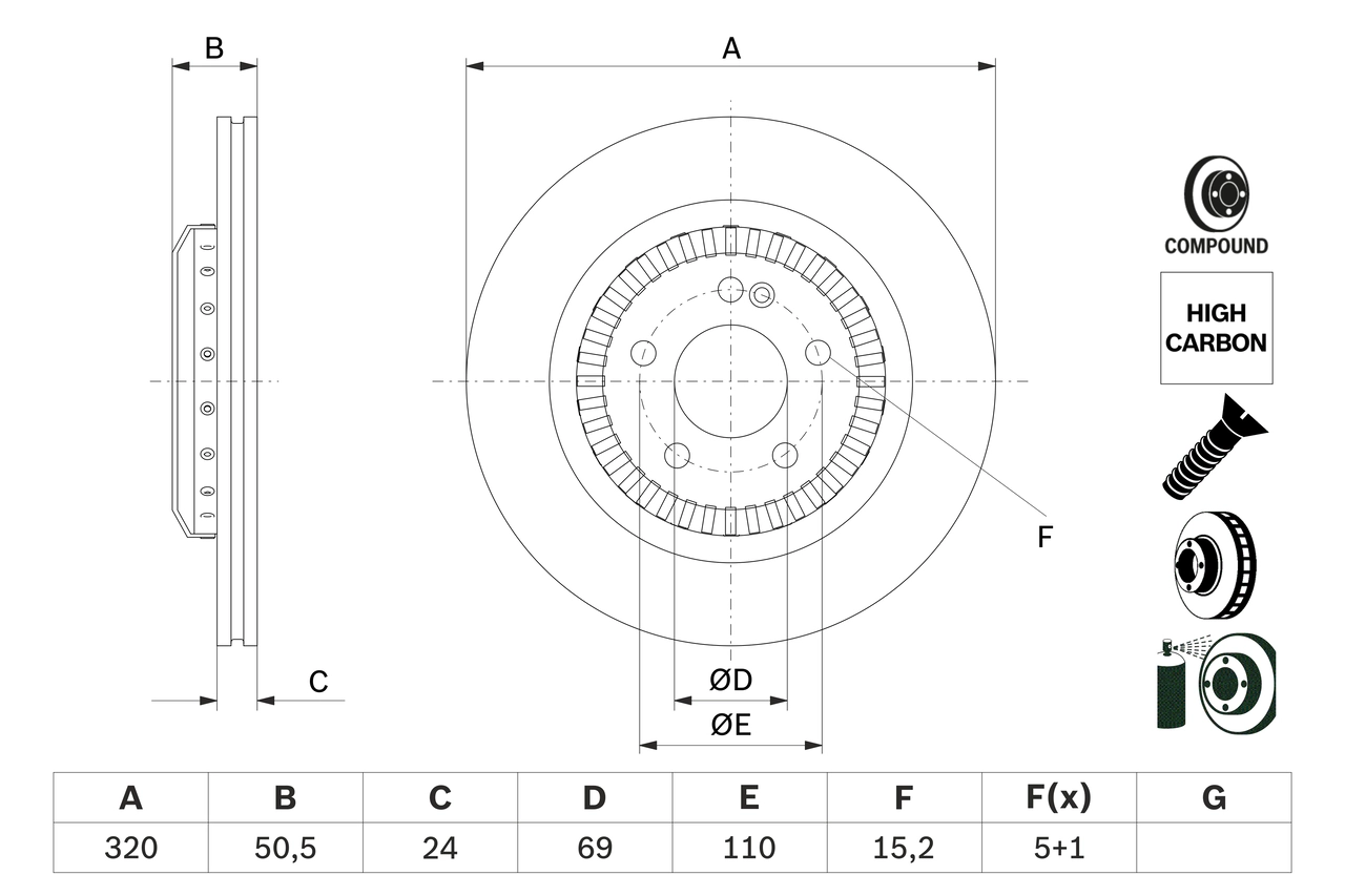 Brake Disc