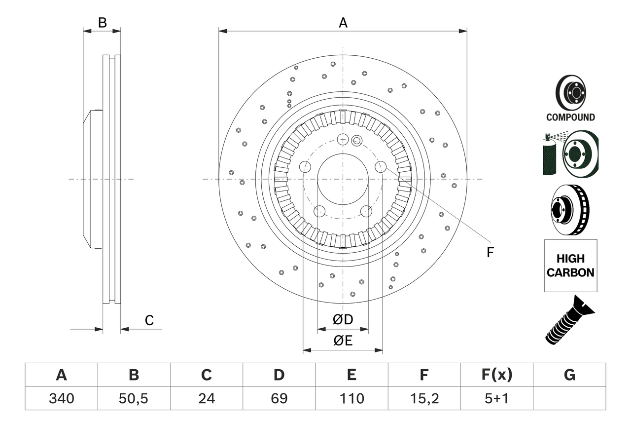 Brake Disc