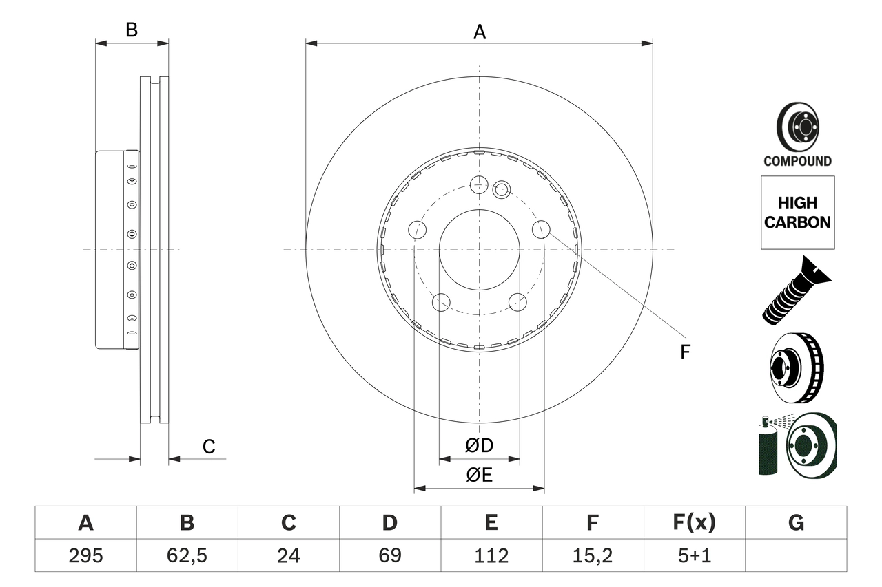 Brake Disc