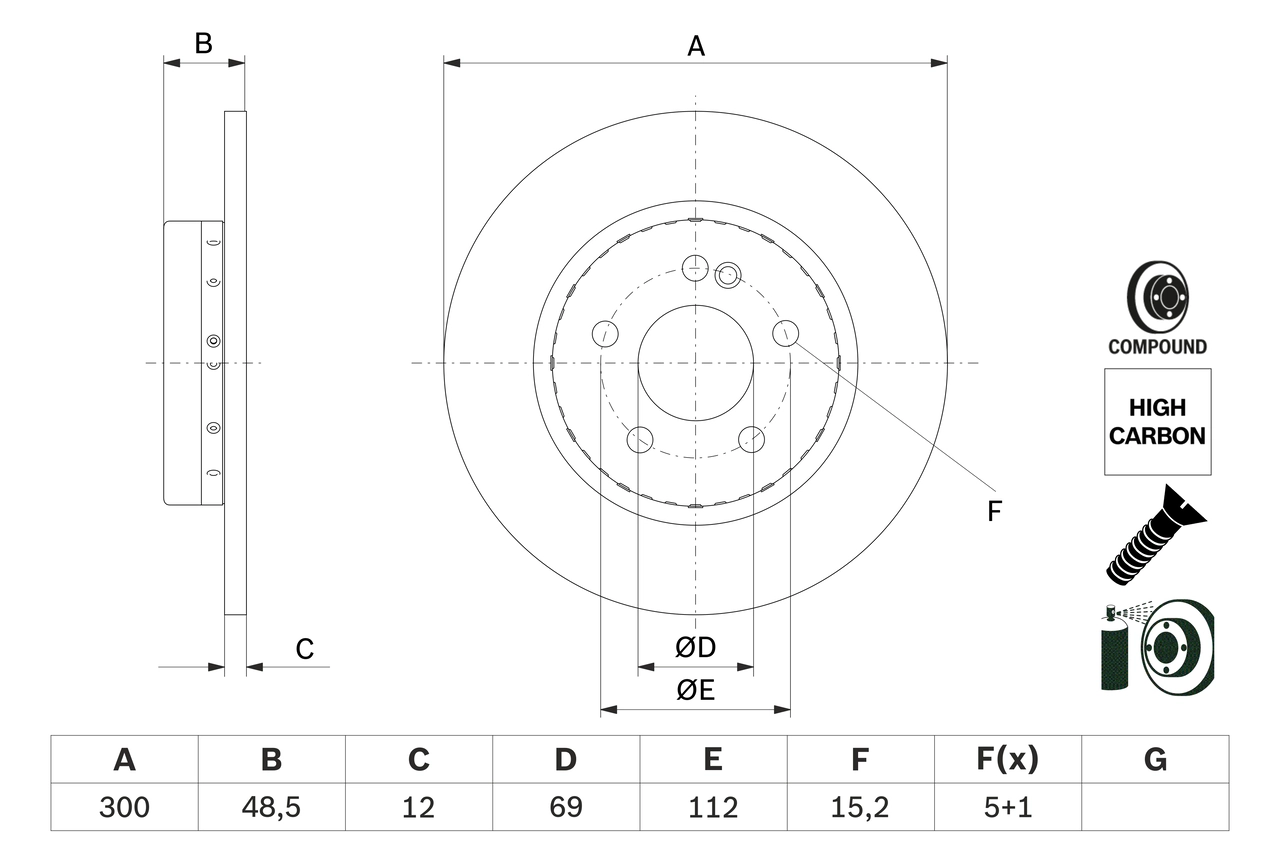 Brake Disc